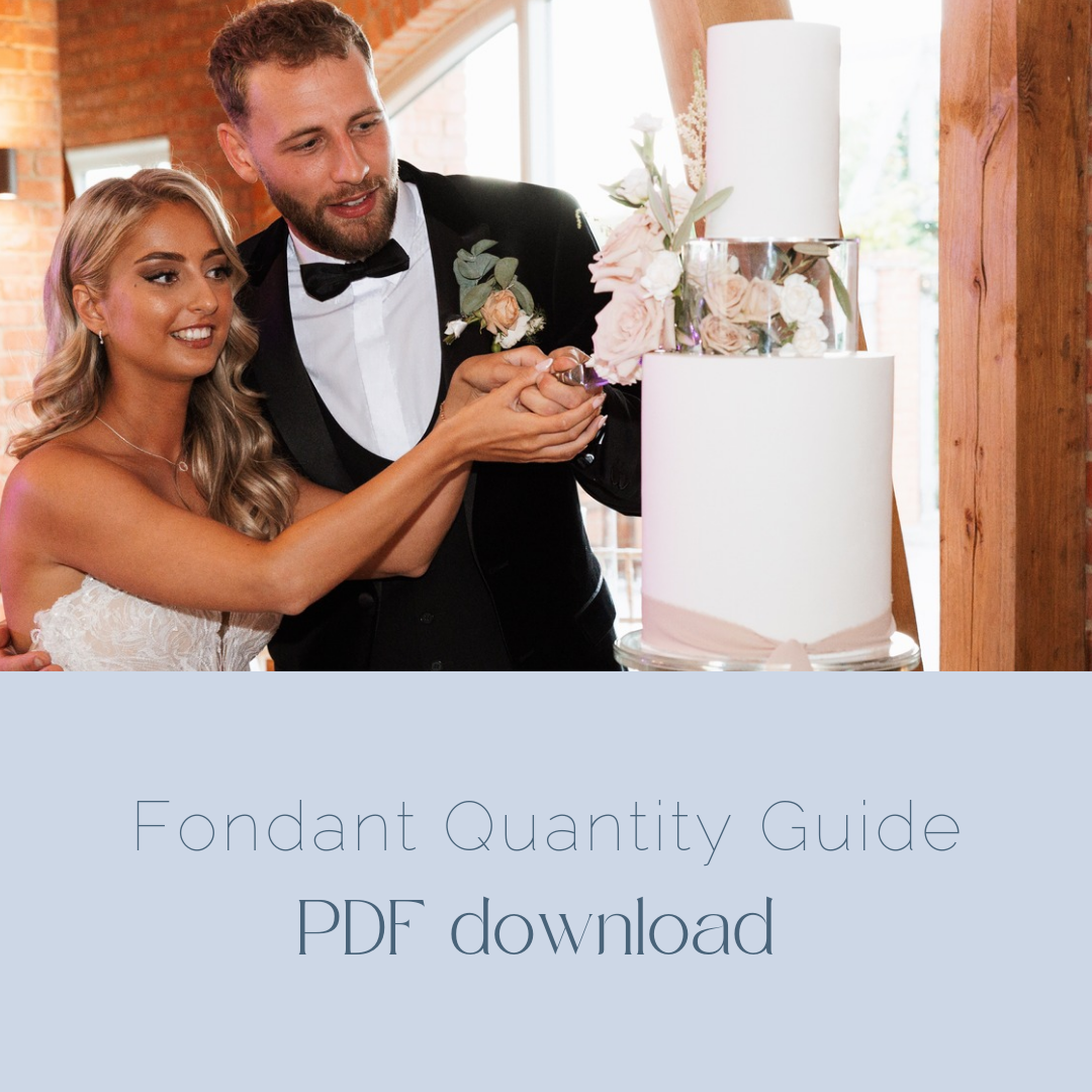 Fondant Quantity Guide - PDF download